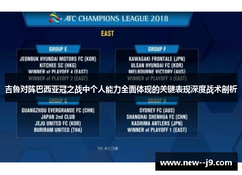 吉鲁对阵巴西亚冠之战中个人能力全面体现的关键表现深度战术剖析