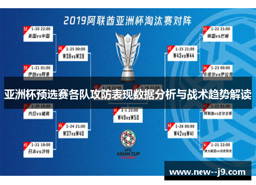 亚洲杯预选赛各队攻防表现数据分析与战术趋势解读